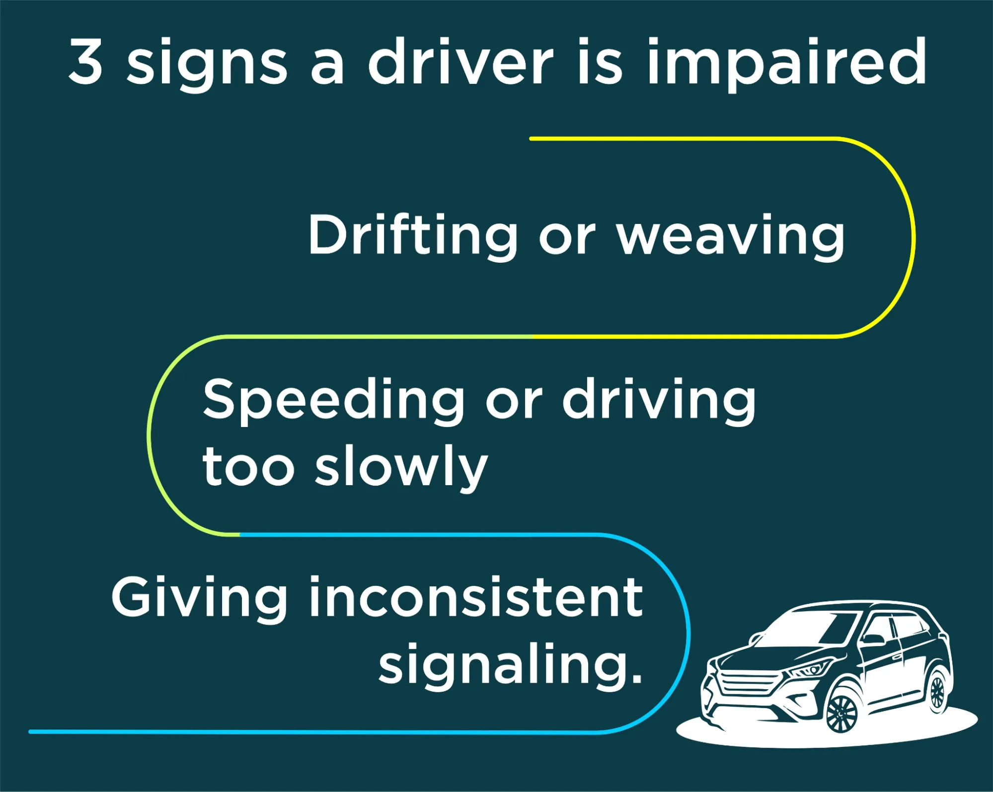 3 sign a driver is impaired