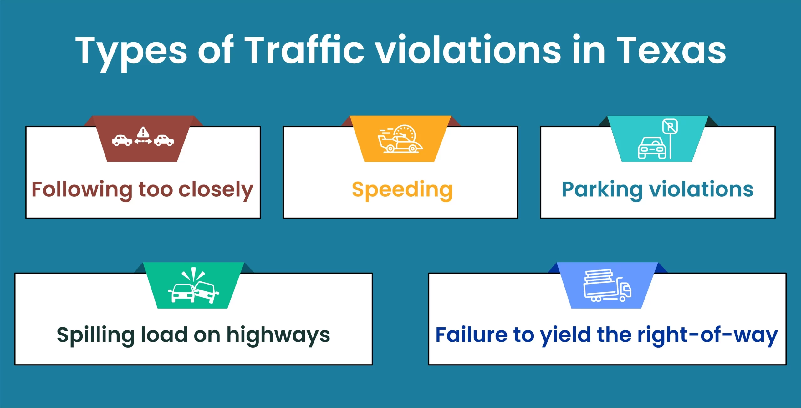 Types of Traffic Violation in Texas